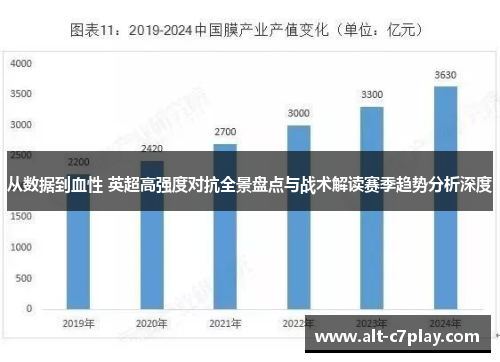 从数据到血性 英超高强度对抗全景盘点与战术解读赛季趋势分析深度