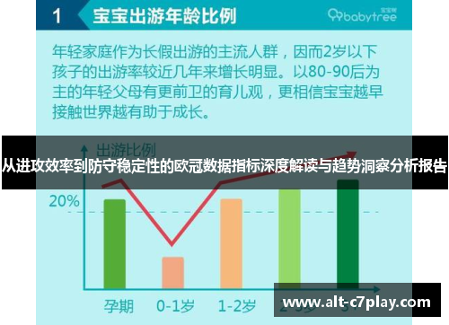 从进攻效率到防守稳定性的欧冠数据指标深度解读与趋势洞察分析报告